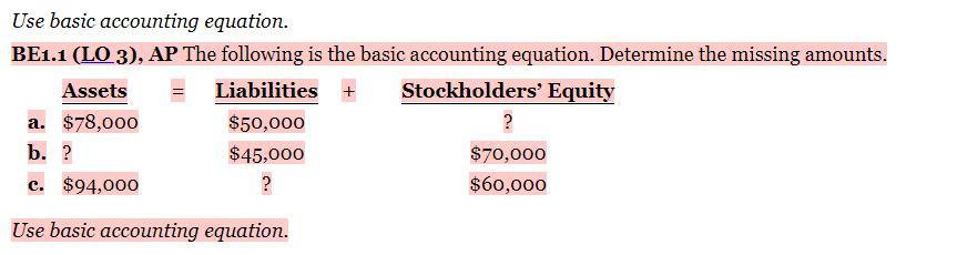 Please help me for details: Use basic accounting equation. BE1.1 (LO3), AP