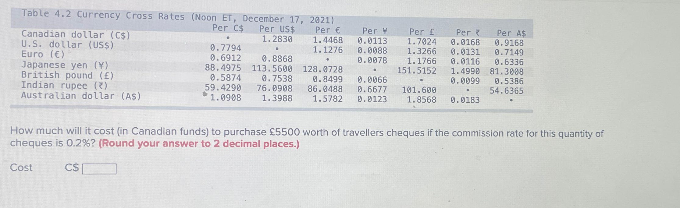 \table[[Canadian dollar (c$),Per C$,Per US$,Per ,Per ,Per ,Per ,Per A$],[U.S. dollar