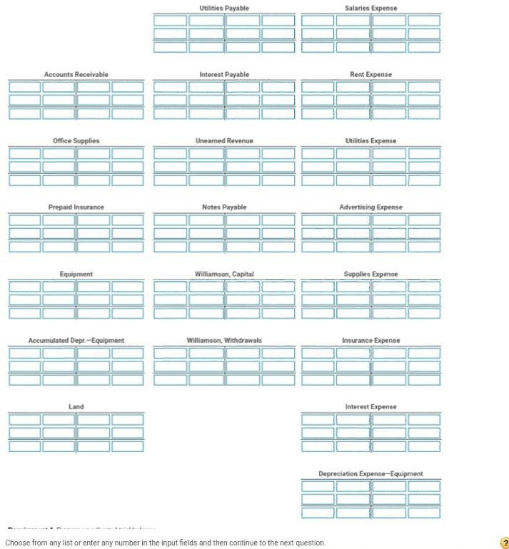 cash and $3,400 on account 31 Paid employees' salaries $4,200 and building