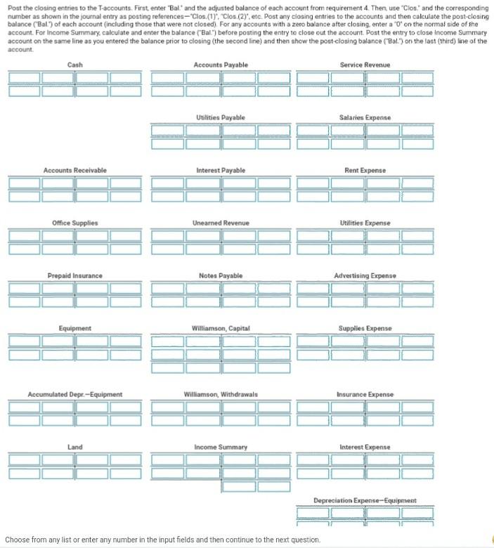 Revenue; Salaries Expense; Rent Expense; Utilities Expense; Advertising Expense; Supplies Expense; Insurance