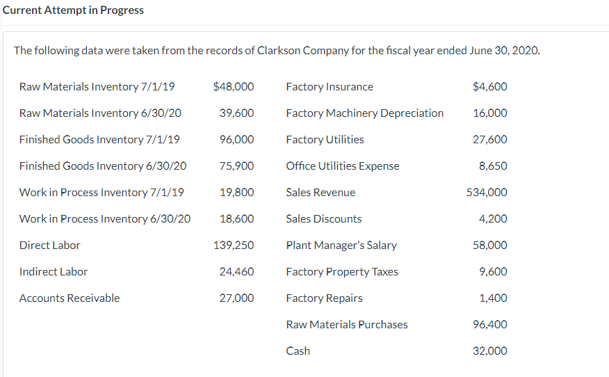 Current Attempt in Progress The following data were taken from the