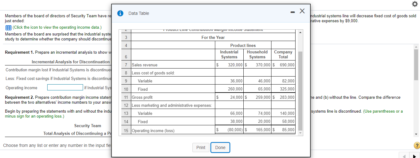  - X Data Table ndustrial systems line will decrease fixed cost