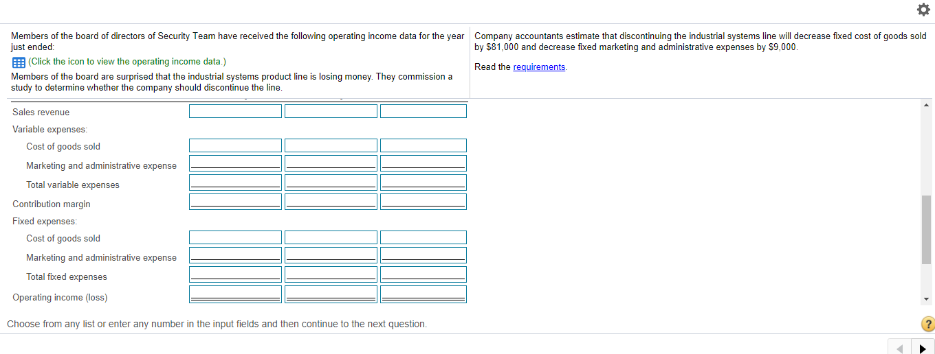 to view the operating income data.) Members of the board are surprised