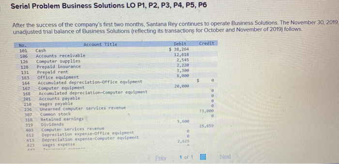 READ THIS BEFORE ACCEPTING- do not answer this question if you're not