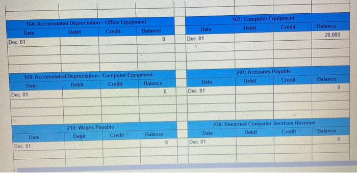 cells or answer in a way that i can easily understand where