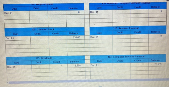 things go and why -i am very confused with part 2B big