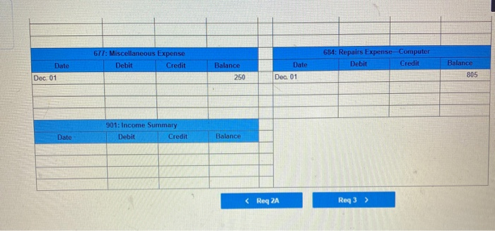 wrong! Serial Problem Business Solutions LO P1, P2, P3, P4, P5, P6