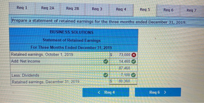 After the success of the company's first two months, Santana Rey continues