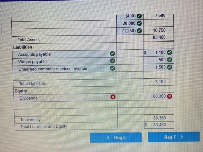 Business Solutions (reflecting its transactions for October and November of 2019) follows.