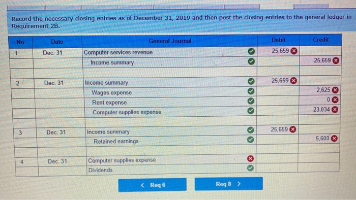 No. Account Title Debit Credit 101 Cash $ 38,264 106 Accounts receivable