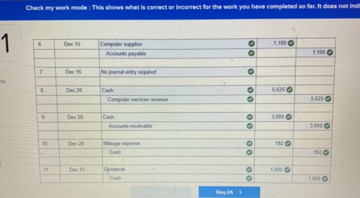 3,300 163 office equipment 8,000 164 Accumulated depreciation-office equipment $ 167 Computer