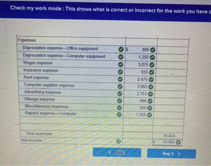 210 236 307 318 319 403 612 613 623 637 640 652