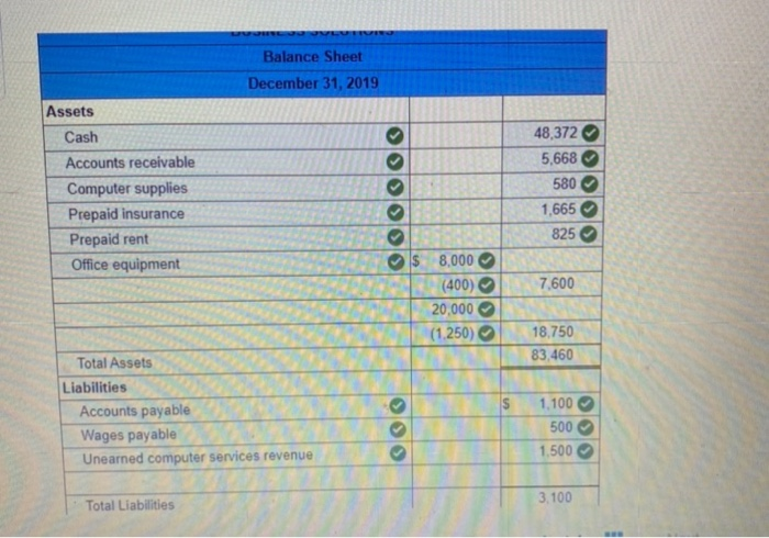 expense Insurance expense Rent expense Computer supplies expense Advertising expense leage expense