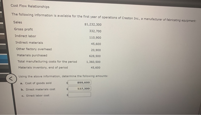 first year of operations of Creston Inc., a manufacturer of fabricating equipment: