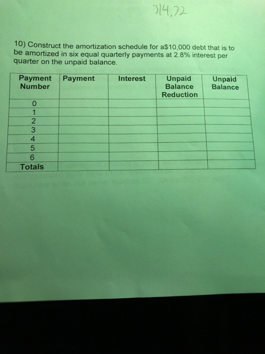  14,22 10) Construct the amortization schedule for a$10,000 debt that is