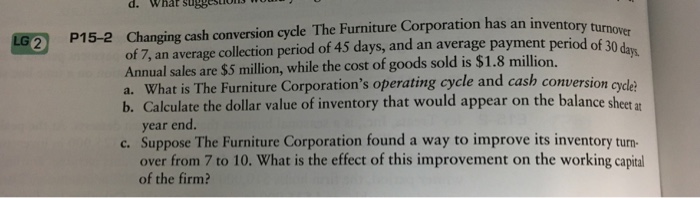  d. What sugBestioS 2 P P15-2 Changing cash conversion cycle The