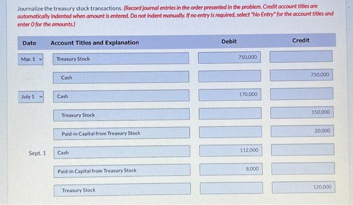 equity section of Newlin Corporation shows common stock ( $5 par value)