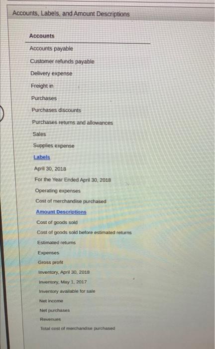 year ended April 30, 2018 $10,850 383,000 424,750 Estimated returns of current
