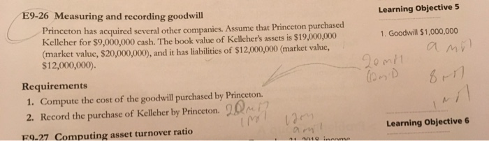  Learning Objective 5 1. Goodwill $1,000,000 a mi E9-26 Measuring and
