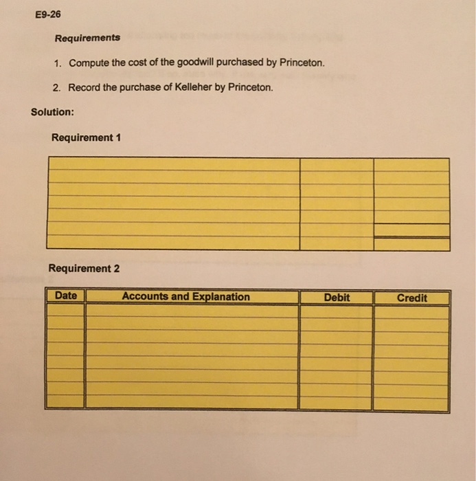 recording goodwill Princeton has acquired several other companies. Assume that Princeton purchased