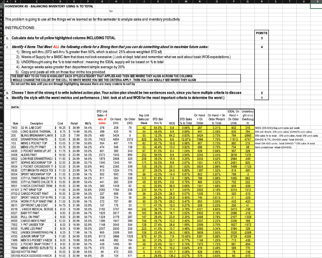  HOMEWORK \#3 - BALANCING INVENTORY USING \% TO TOTAL This problem