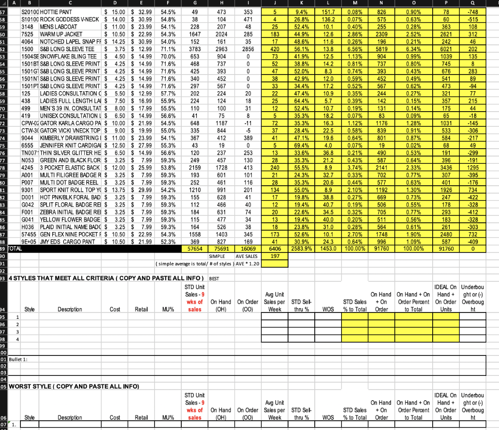 is going to use all the things we've learned so far this