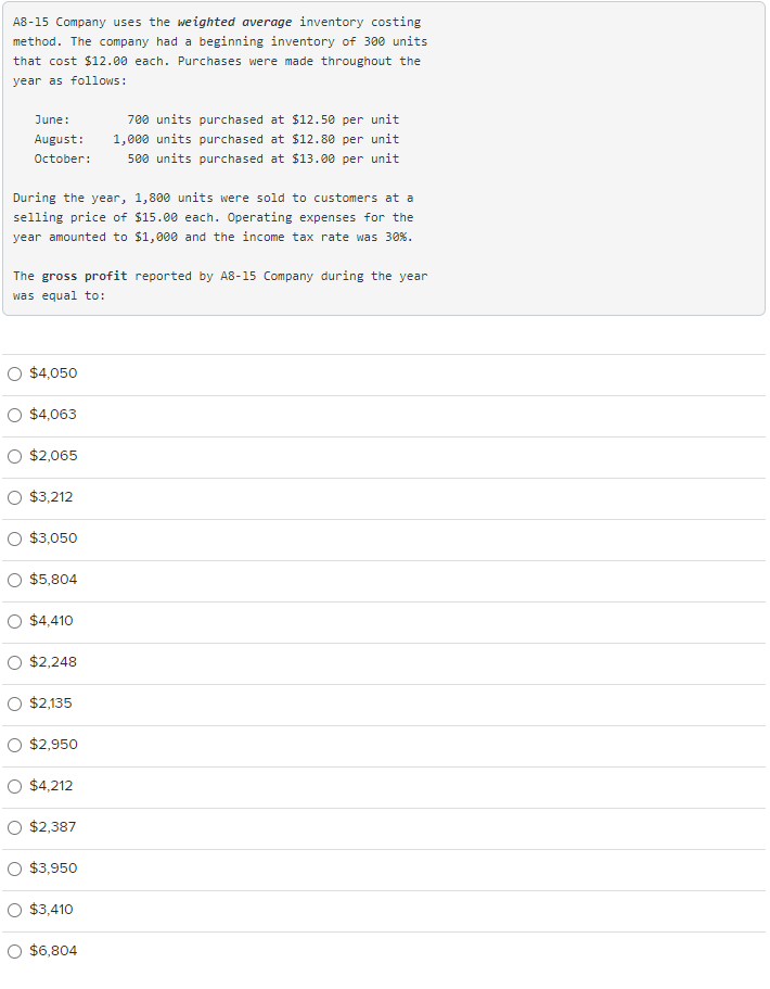 A8-15 Company uses the weighted average inventory costing method. The company