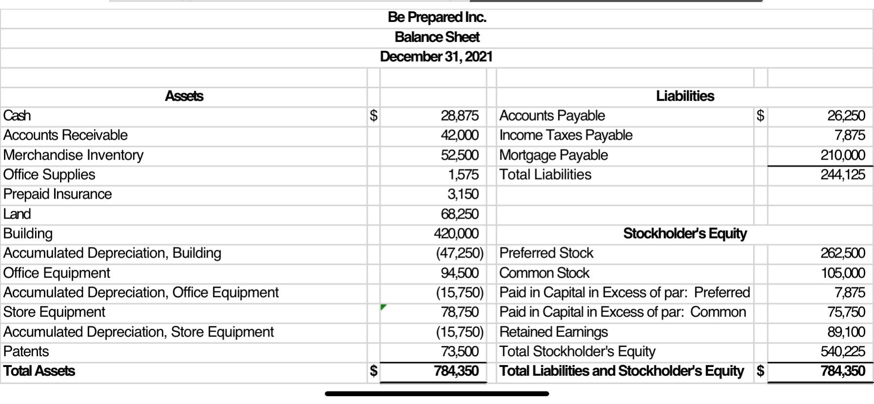 #1, step #3, and the following additional information to prepare the Statement
