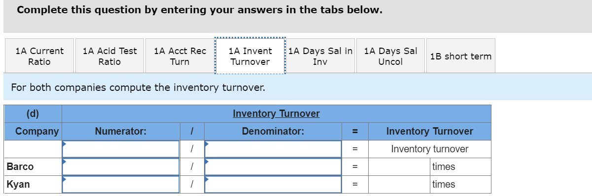 year-end balance sheets Assets Cash Accounts receivable, net Merchandise inventory Prepaid expenses