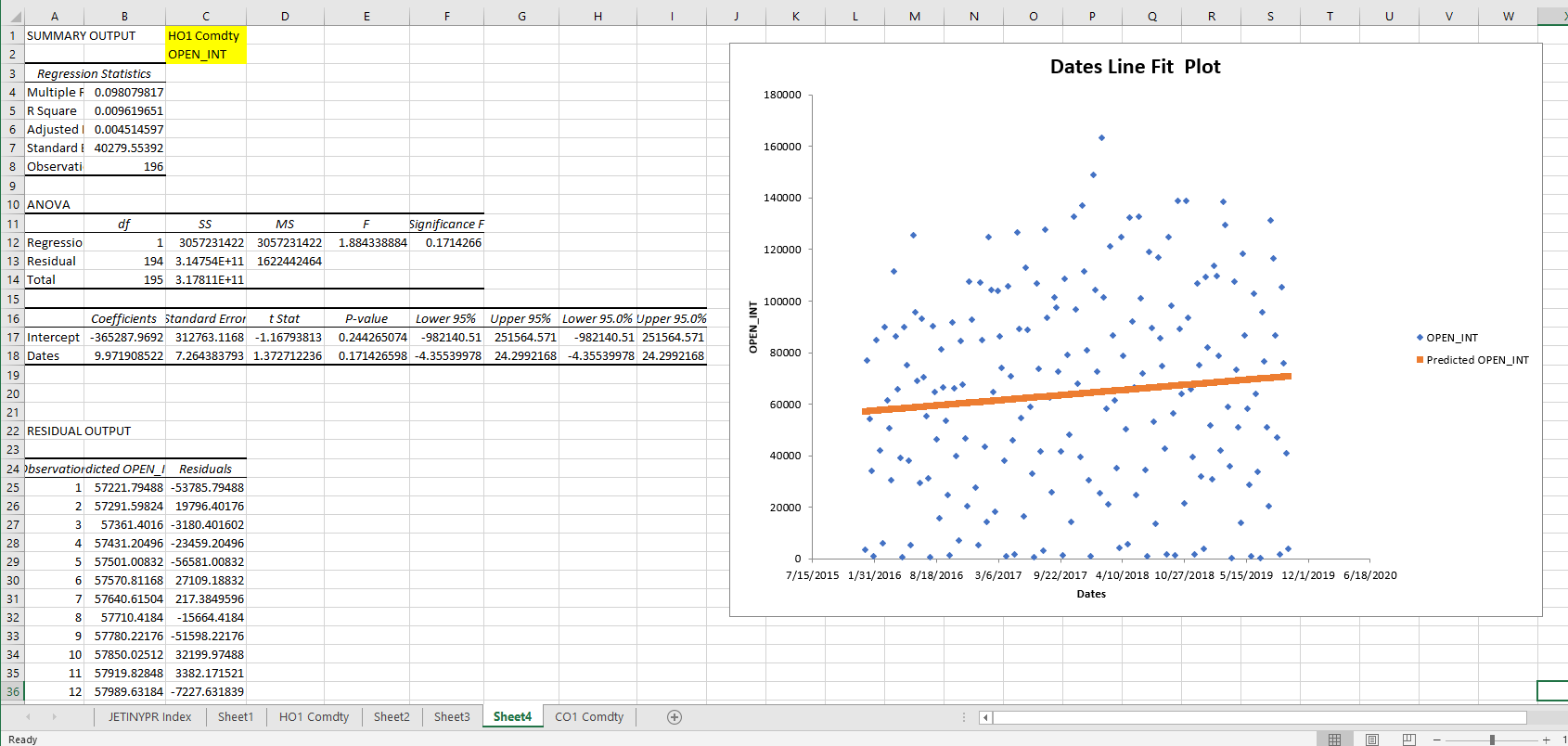 (Future), and C01 Commodity (Future). See the data file in Excel. The