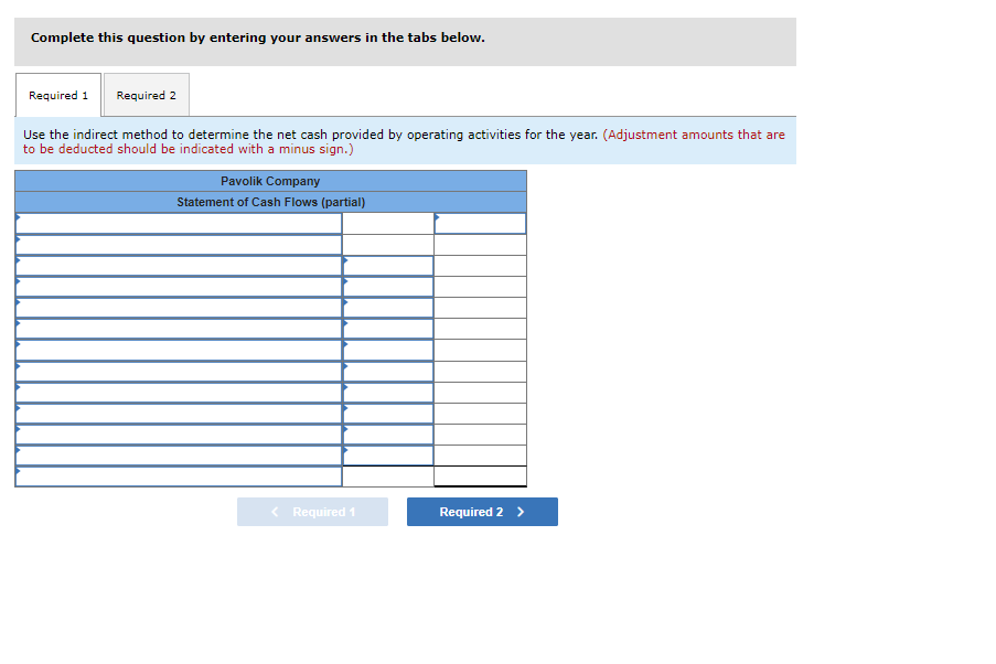 (Algo) Prepare a Statement of Cash Flows [LO15-1, LO15-2] The following changes