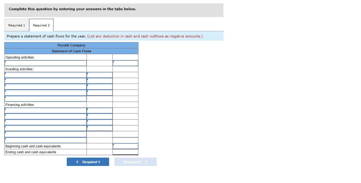 took place last year in Pavolik Company's balance sheet accounts: D= Decrease;
