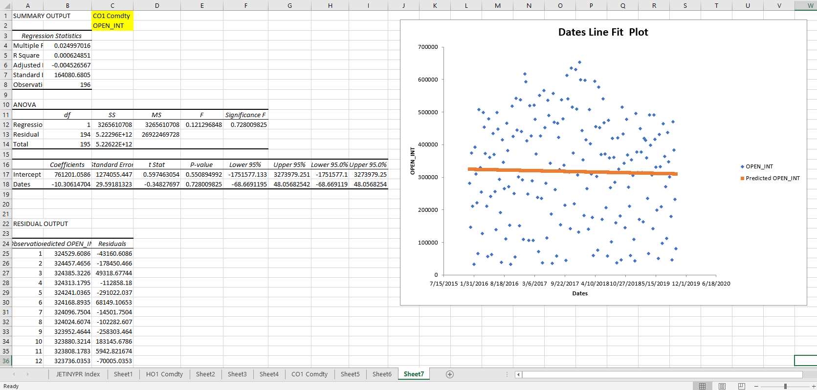 use the updated file which is online so that you do not