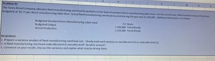  Problem 114 The Fancy Bread Company allocates foed manufacturing overhead to