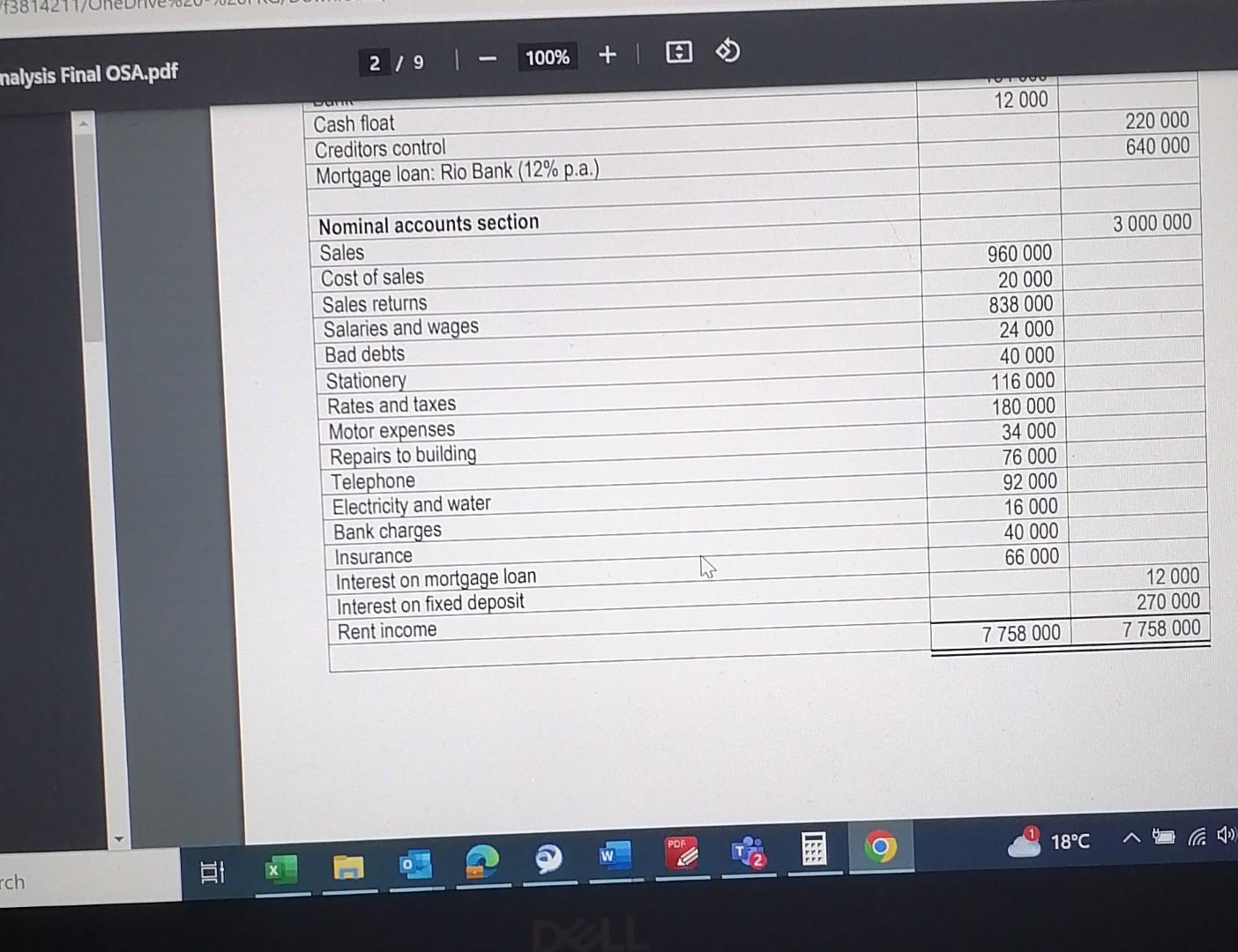 MARKS) REQUIRED Use the information provided below to prepare the Statement of