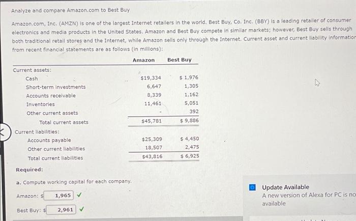 both 1 question Analyze and compare Amazon.com to Best Buy Amazon.com, Inc.