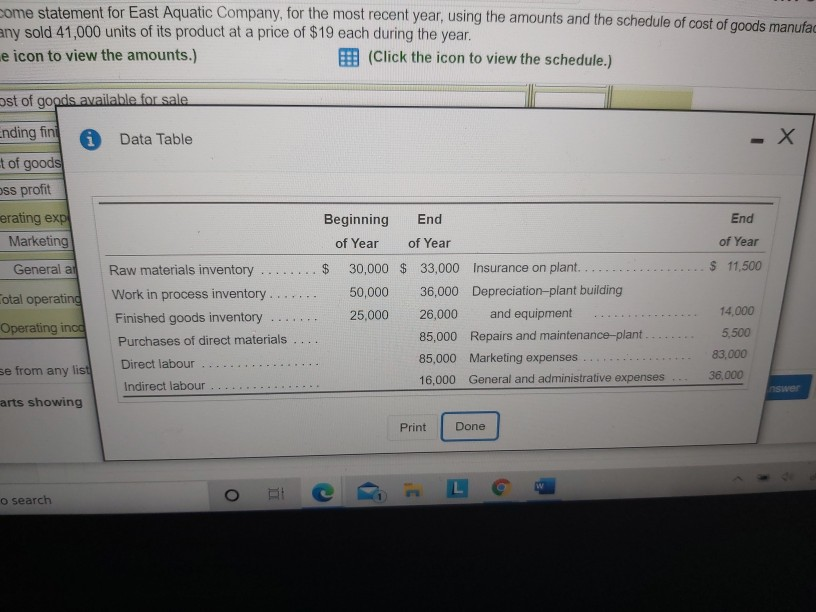 use 115,000 (33,000) Check Answer Ending raw materials inventory Direct materials used
