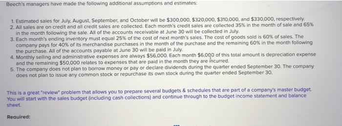 questions displayed below.) Beech Corporation is a merchandising company that is preparing