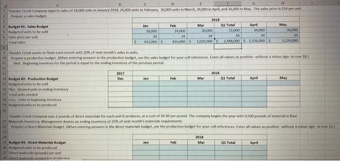  A B C D G H 1. Thunder Creek Company expects