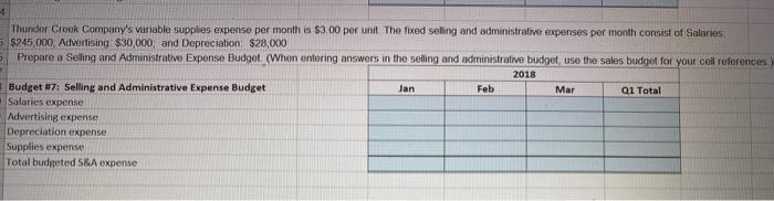 Budget Jan 01 Total April May 5 Burleted units to be sold