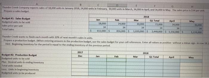 18.000 24,000 30.000 72,000 34,000 36,000 Sales price per unit 36 34