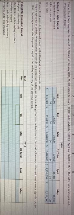 14 14 34 34 Total Sales S 612,000$ 816,000 1,020,000 2.448.000 1.156,000