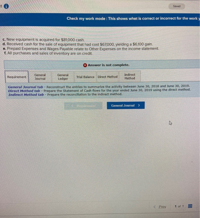 June 30, 2019 and 2018 2019 2018 Assets $.91,000 76,000 65,000 5,900