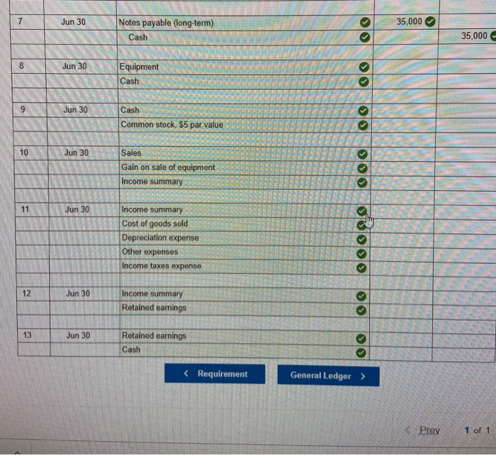 current 7,400 188,600 175,000 (16,000) 237,900 189,000 (48,000) $378,900 Equipment Accum. depreciation-Equipment