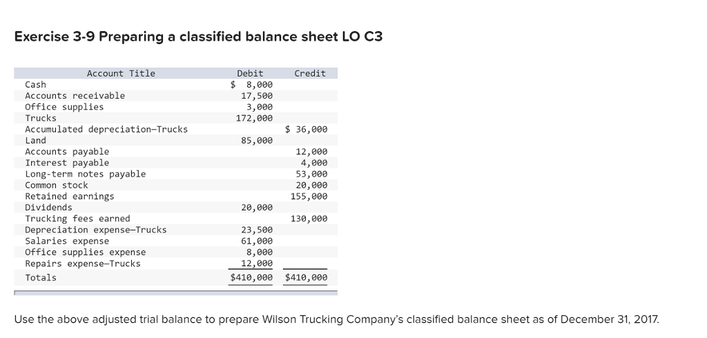  Exercise 3-9 Preparing a classified balance sheet LO C3 WILSON TRUCKING