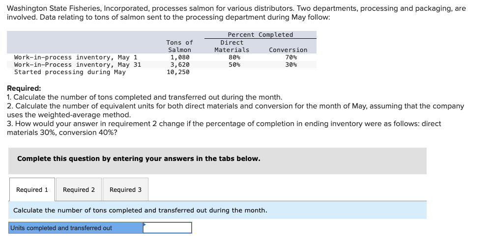 Washington State Fisheries, Incorporated, processes salmon for various distributors. Two departments, processing