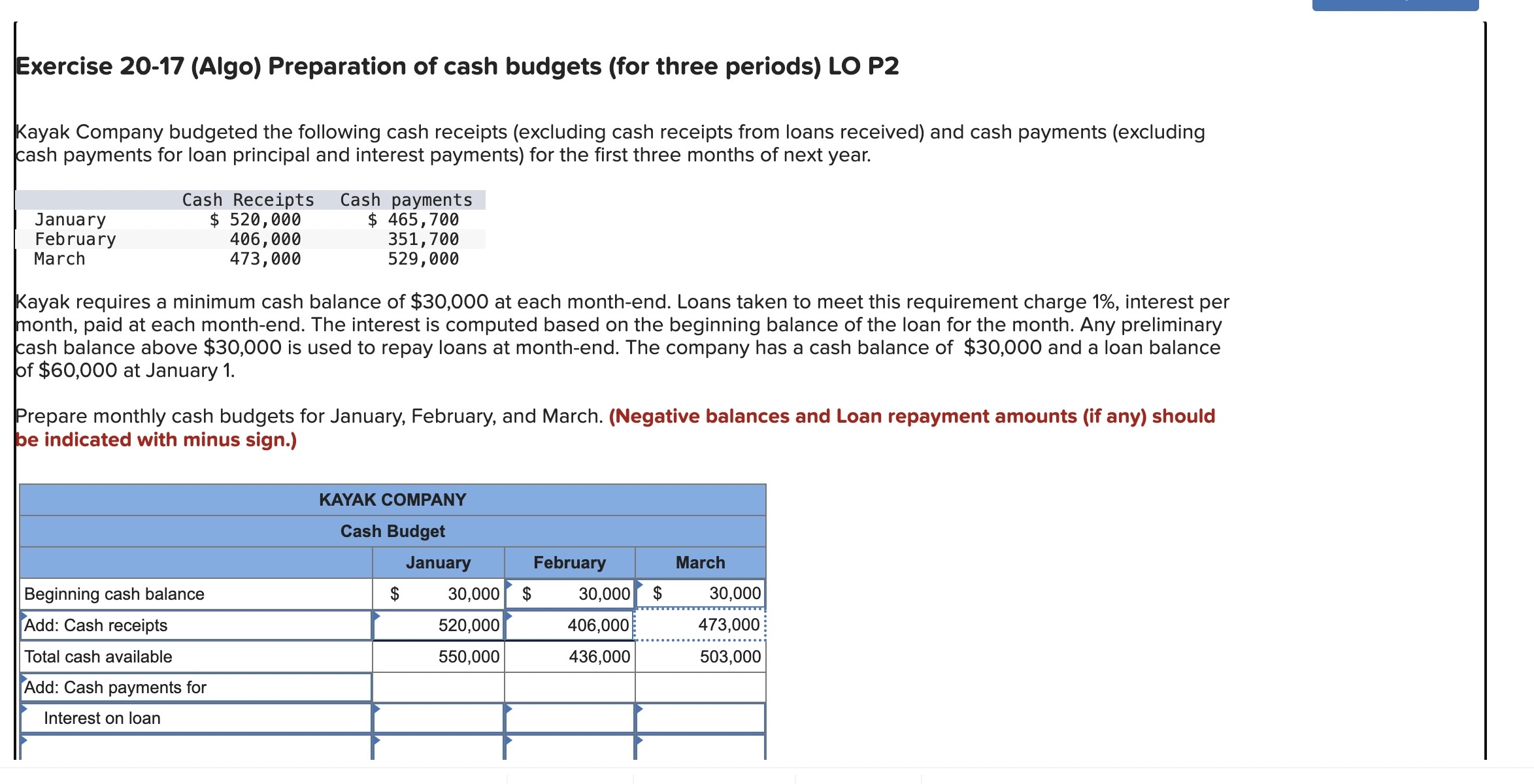 Exercise 20-17(Algo) Preparation of cash budgets (for three periods) LO P2