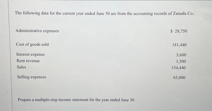  The following data for the current year ended June 30 are