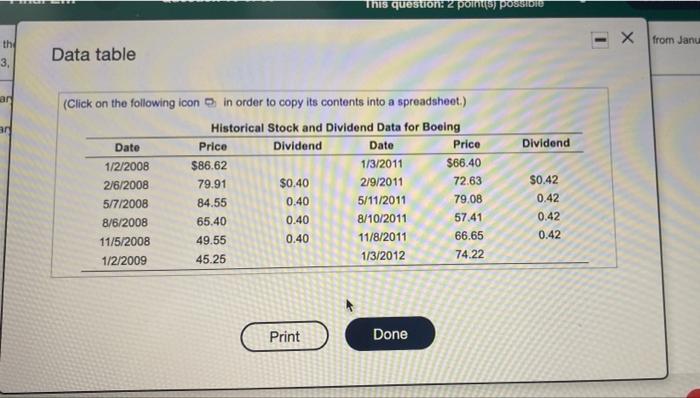  This question: 2 pomis possible X from Janu th 3, Data