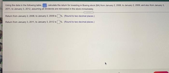 table ar an Dividend (Click on the following icon in order to